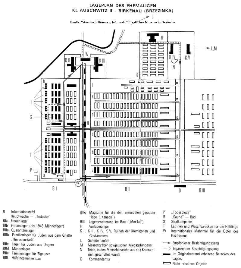 KZ Auschwitz Birkenau